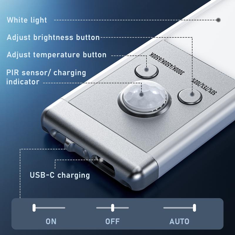 TAILEDEN Under Cabinet Lights,76LED Motion Sensor Night Light Indoor